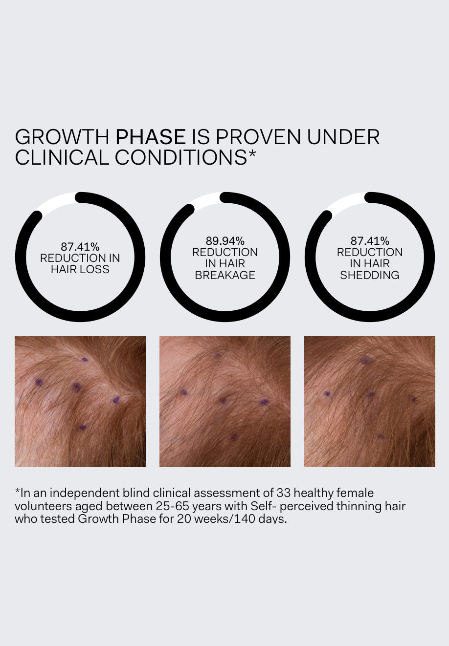 GROWTH PHASE Single The Nue Co. 